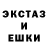 Псилоцибиновые грибы Magic Shrooms Yanka Vovkina